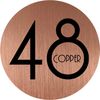 Copper 48